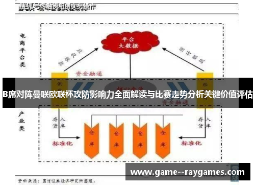 B席对阵曼联欧联杯攻防影响力全面解读与比赛走势分析关键价值评估