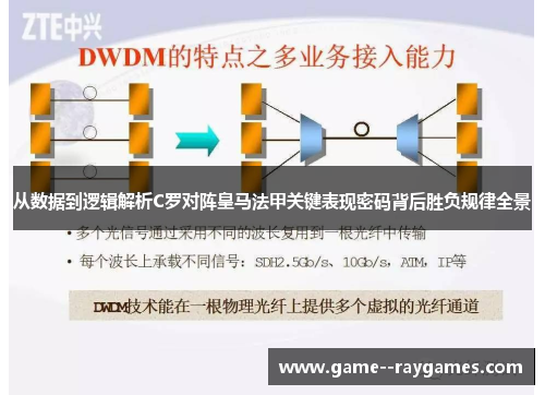 从数据到逻辑解析C罗对阵皇马法甲关键表现密码背后胜负规律全景
