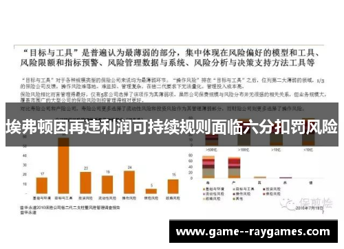 埃弗顿因再违利润可持续规则面临六分扣罚风险