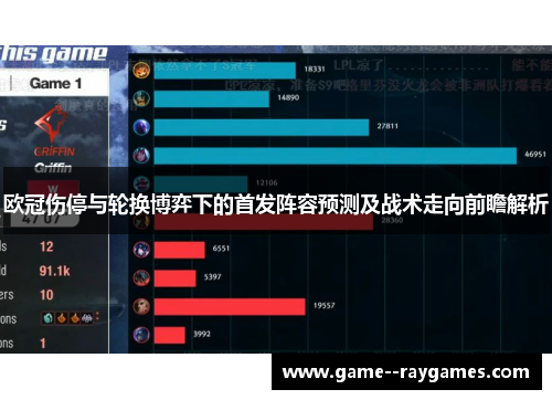 欧冠伤停与轮换博弈下的首发阵容预测及战术走向前瞻解析