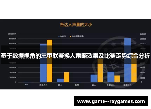 基于数据视角的意甲联赛换人策略效果及比赛走势综合分析