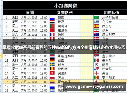 掌握欧冠联赛最新赛程的五种高效追踪方法全指南球迷必备实用技巧